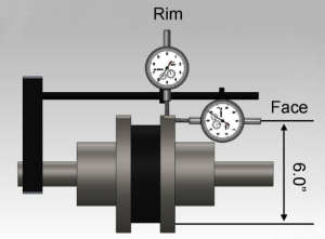 mechanical coupling alignment