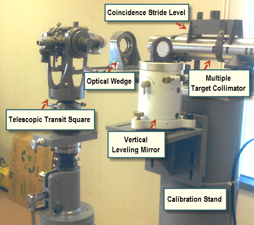 Image shows optical tool being tested for accuracy on calibration stand. 