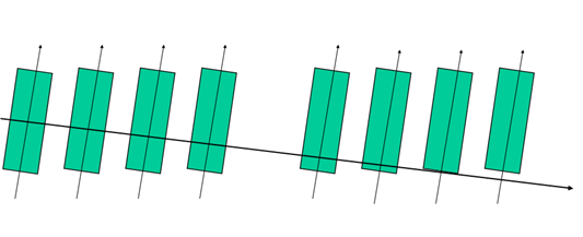 When a component is not aligned perfectly perpendicular to the centerline and all others are then aligned parallel to that one, a parallelogram can occur.